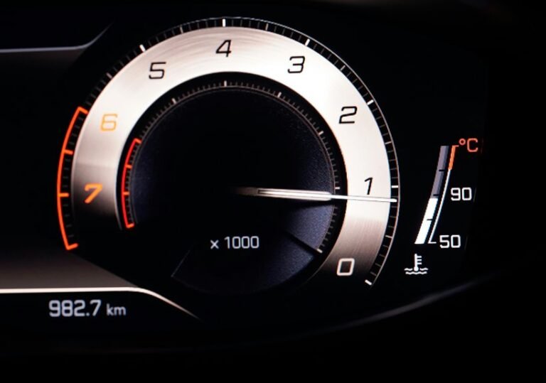 executive dashboard number scan